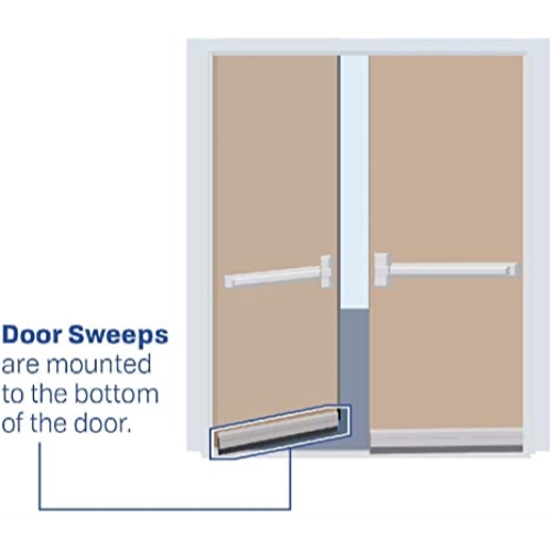 Rubber Door Sweep - Mortise Mounted - For Wood Doors - Sweep Height of ...