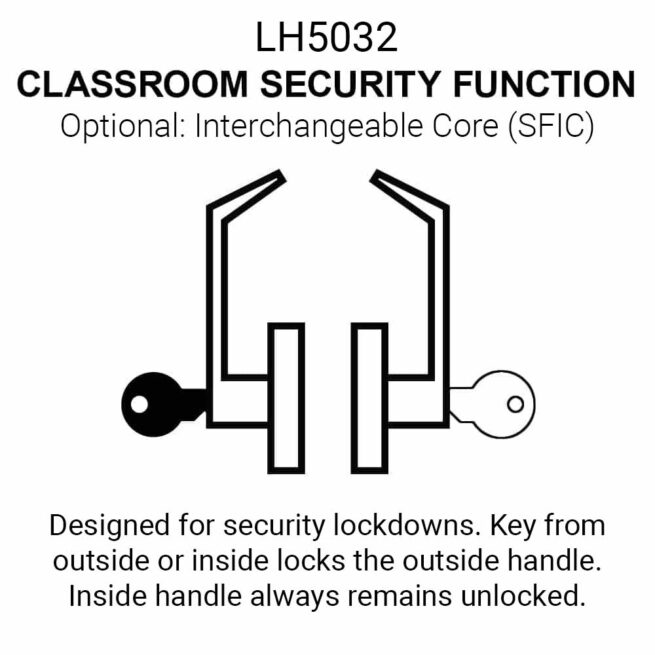 Door Lever Lockset, Extra-Heavy Duty Grade 1, Brushed Chrome, Lawrence Hardware - Image 6